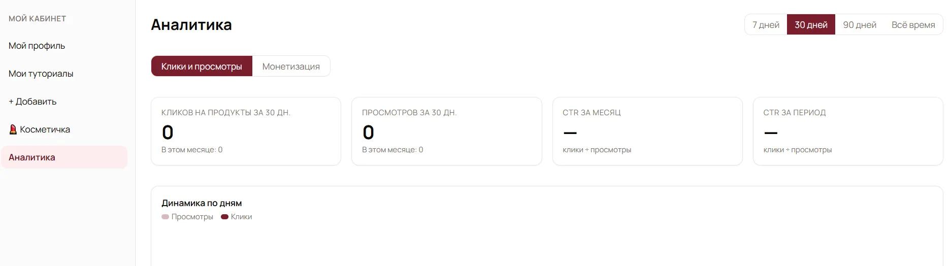 Раздел «Аналитика»: вкладки «Клики и просмотры» и «Монетизация», переключатель периода